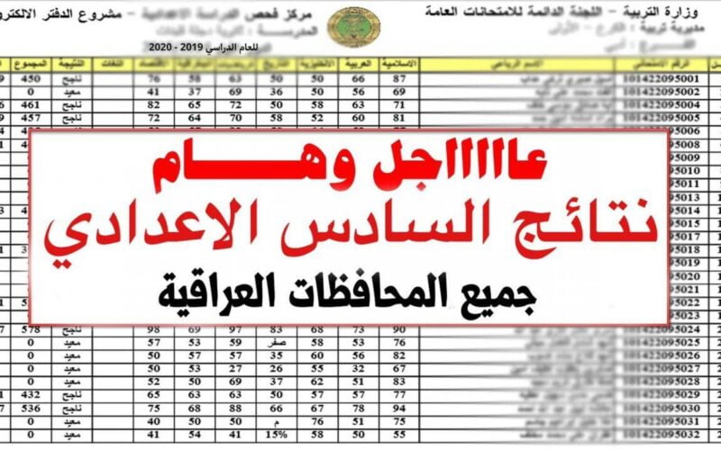 كيفية الإعتراض على نتائج السادس الاعدادي العراق ومتابعة النتيجة