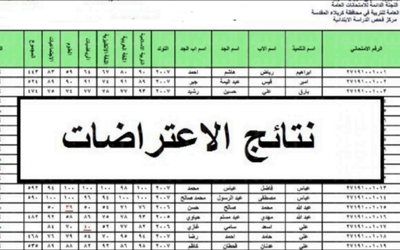 حمل الان pdf .. نتائج اعتراضات السادس اعدادي 2024 الدور الأول علمي وادبي موقع وزارة التربية العراقية epedu.gov.iq