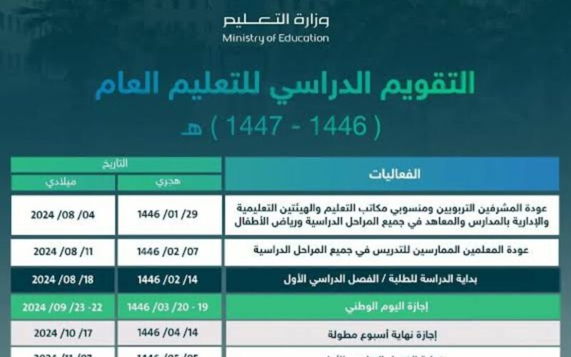 اكتشفوا الآن! مواعيد الاختبارات النهائية للفصل الدراسي الأول 1446 في السعودية