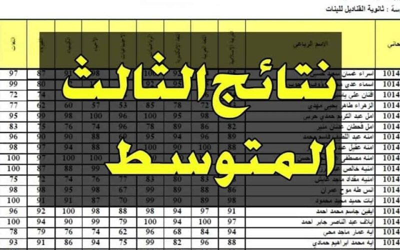 مبروك النجاح.. موعد إعلان نتائج الثالث المتوسط الدور الثالث 2024 في العراق ومعدلات القبول المركزي