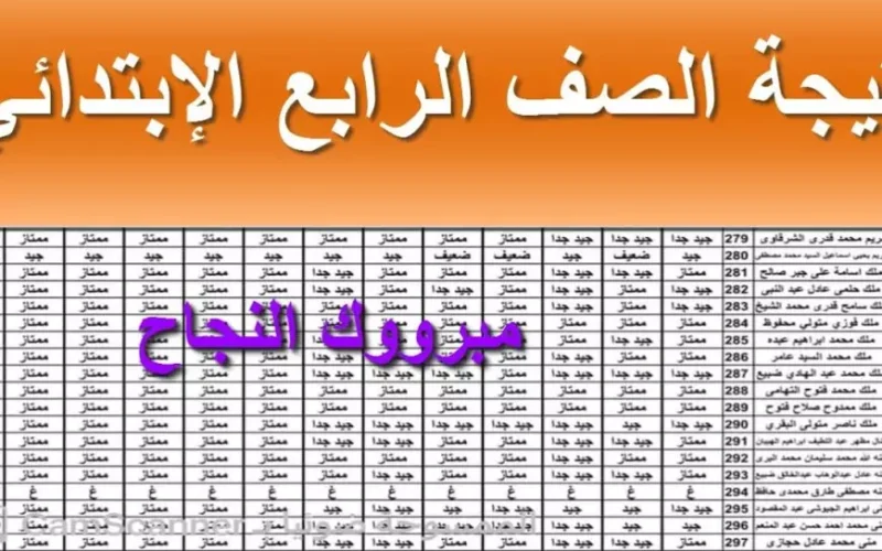 لينك فعال..  نتيجه الصف الرابع الابتدائي الترم الاول 2025 بالاسم فقط وبرقم الجلوس عبر eduserv.cairo.gov.eg