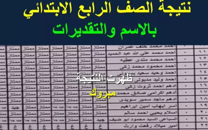 شوف نتيجتك بسهولة.. نتيجه الصف الرابع الابتدائي بالاسم فقط في المحافظات المصرية