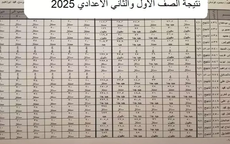 برقم الجلوس.. ظهور نتيجة الصف الاول والثاني الاعدادي 2025 عبر بوابة التعليم الاساسي في محافظات مصر