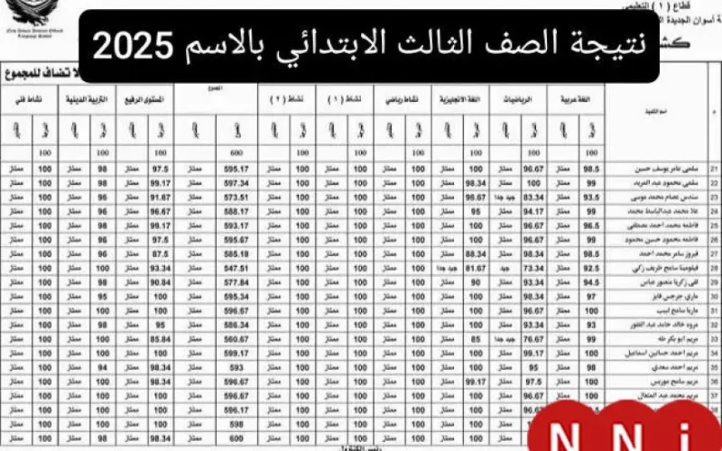 نتيجه الصف الثالث الابتدائي برقم الجلوس 2025 استعلم بالاسم او الرقم القومي عبر بوابة التعليم الاساسي