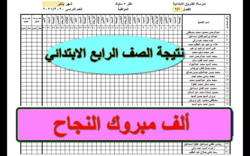 استعلم الأن بالرقم القومي.. نتيجة الصف الرابع الابتدائي 2025 الفصل الدراسي الأول eduserv.cairo.gov.eg بوابه التعليم