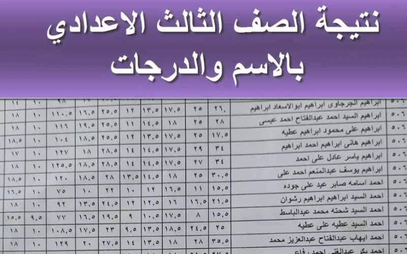 موعد اعلان نتيجة الصف الثالث الاعدادي الترم الأول 2025 في جميع محافظات مصر