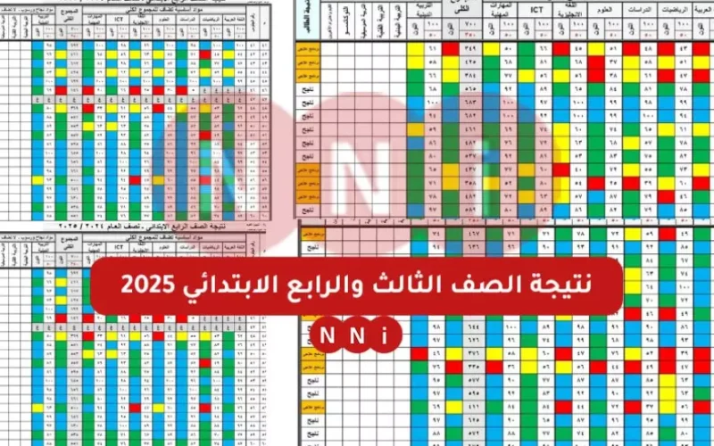 نتيجة الصف الثالث والرابع الابتدائي 2025 برقم الجلوس او بالاسم عبر موقع بوابة نتائج التعليم الاساسي