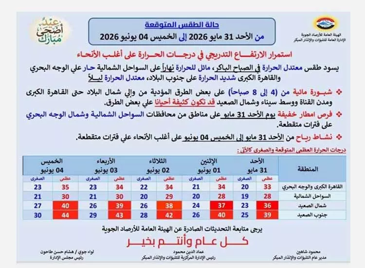 الطقس
