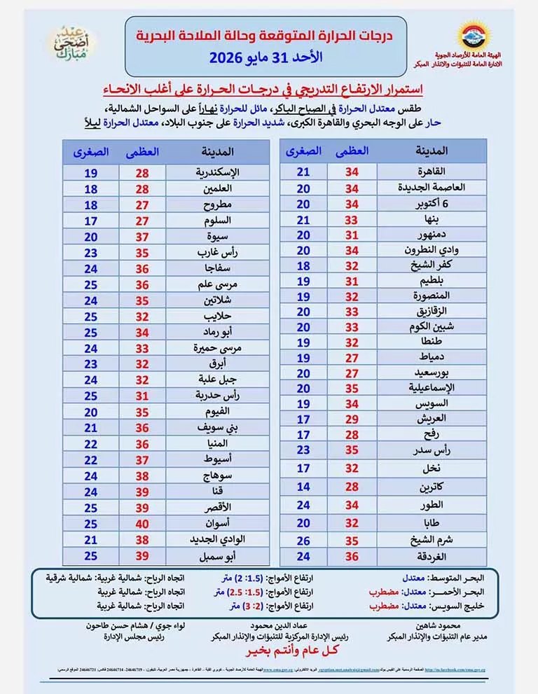 الطقس